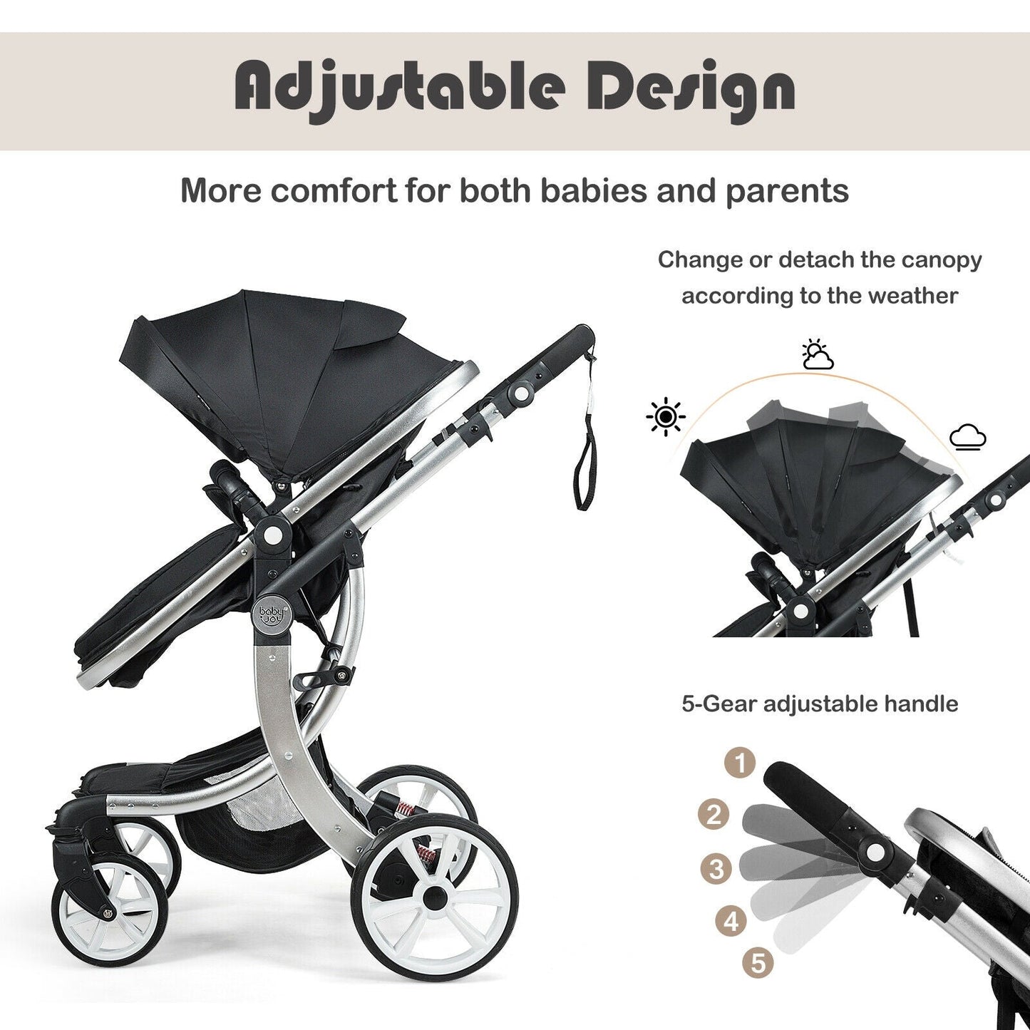 Reversible Baby Stroller with Bassinet Seat and Diaper Bag