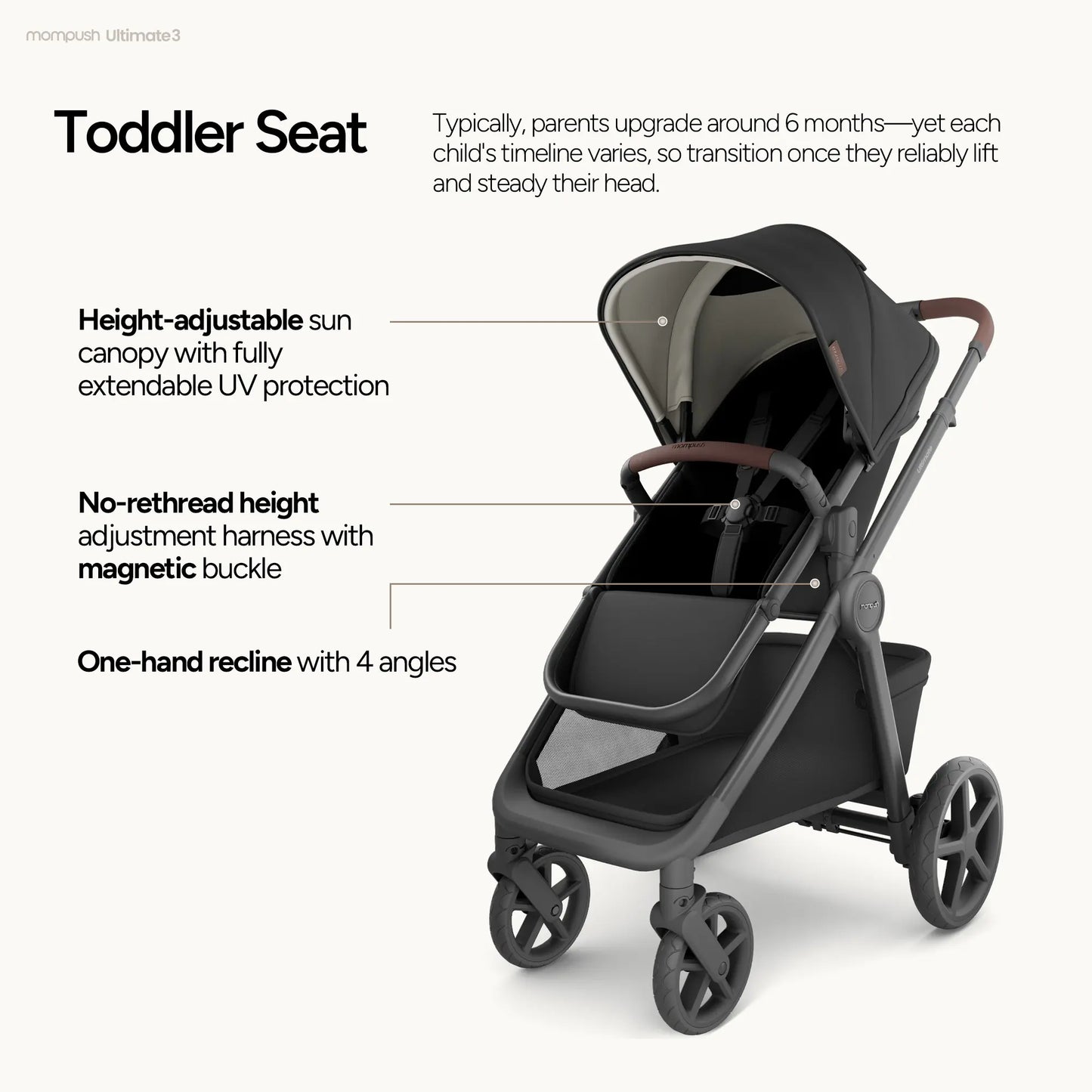 Mompush Ultimate 3 Full-Size Stroller