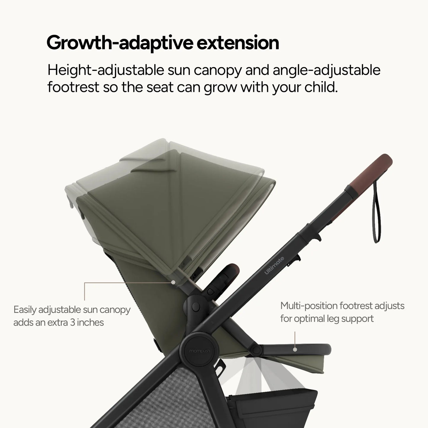 Mompush Ultimate 3 Full-Size Stroller