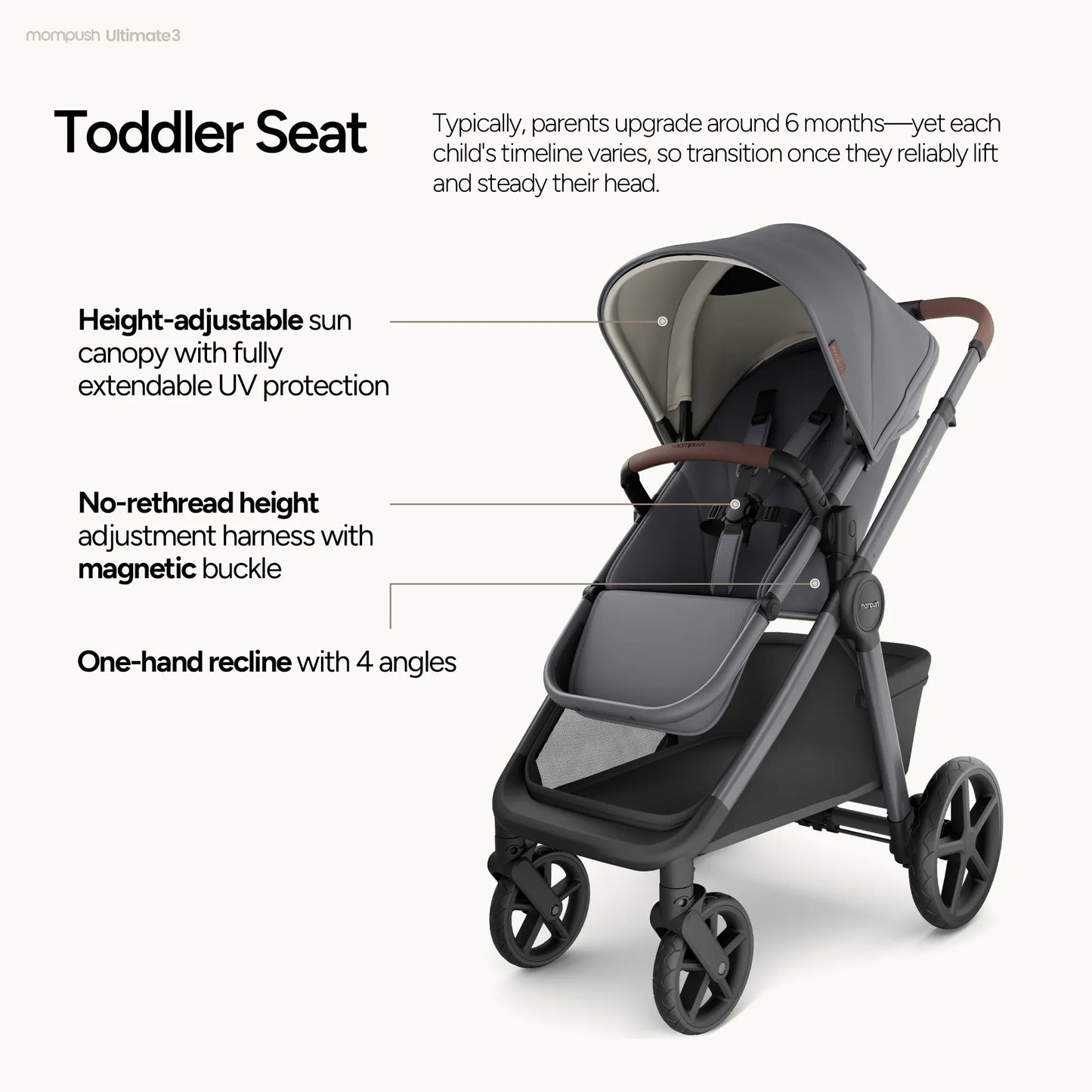 Mompush Ultimate 3 Full-Size Stroller