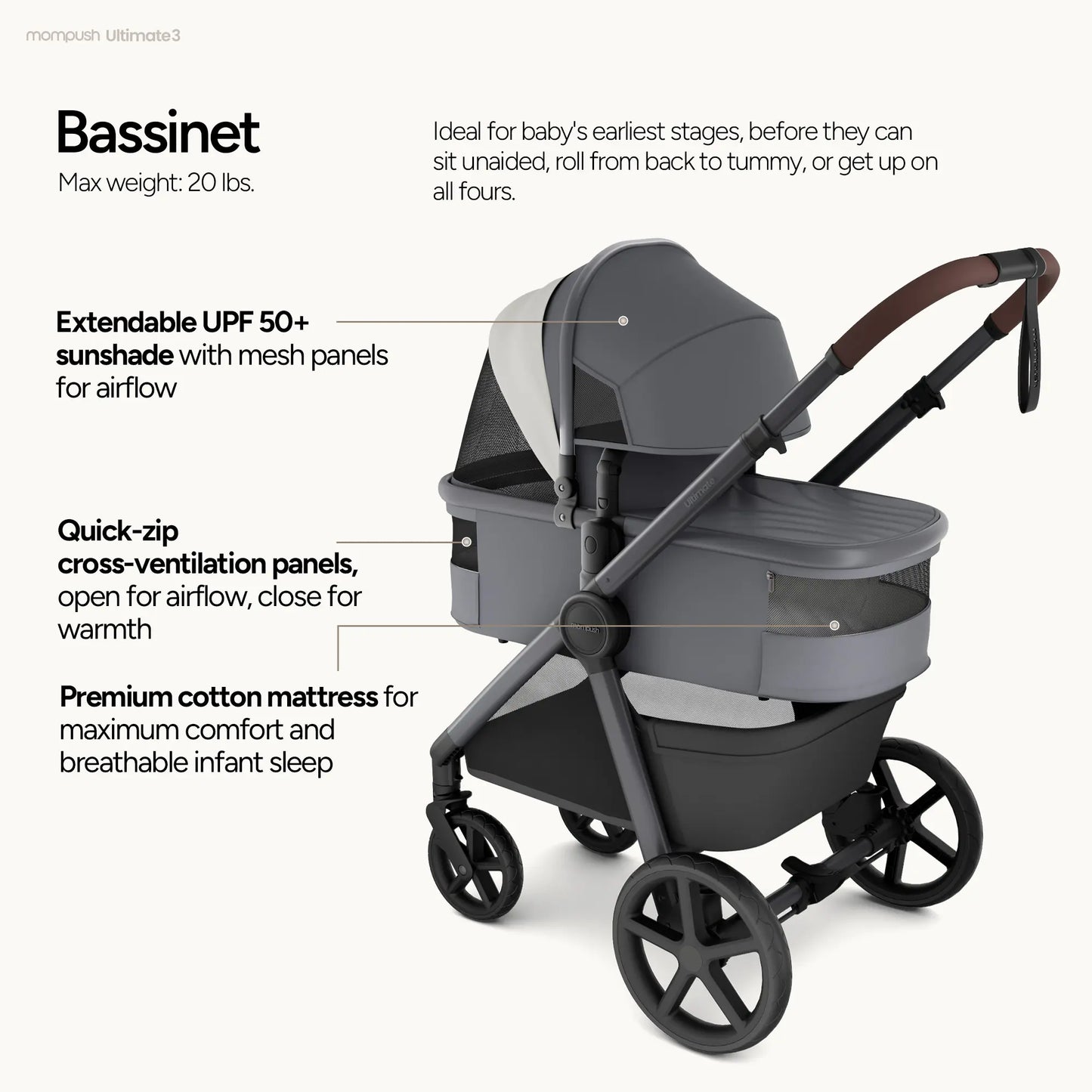 Mompush Ultimate 3 Full-Size Stroller