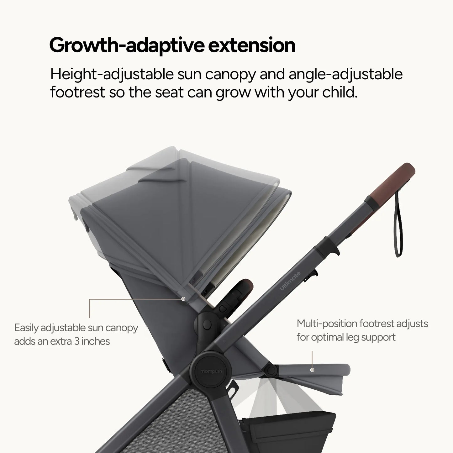 Mompush Ultimate 3 Full-Size Stroller